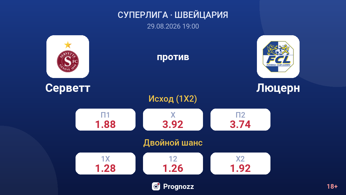 Серветт — Люцерн — коэффициенты