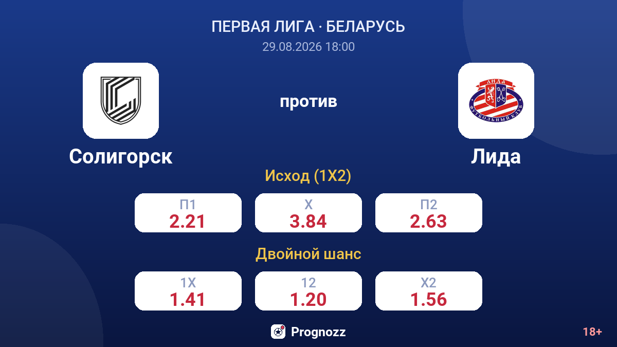 Солигорск — Лида — коэффициенты