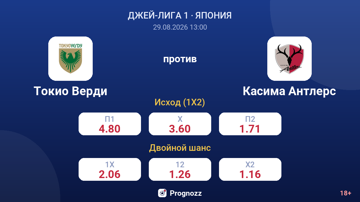 Токио Верди — Касима Антлерс — коэффициенты