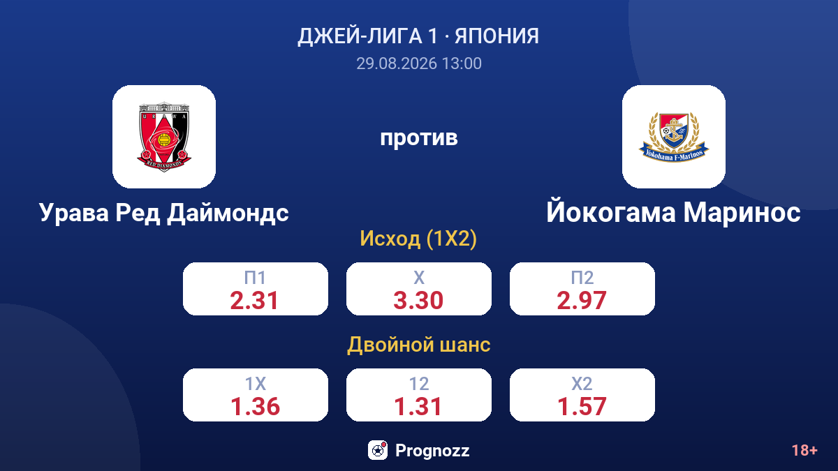 Урава Ред Даймондс — Йокогама Маринос — коэффициенты