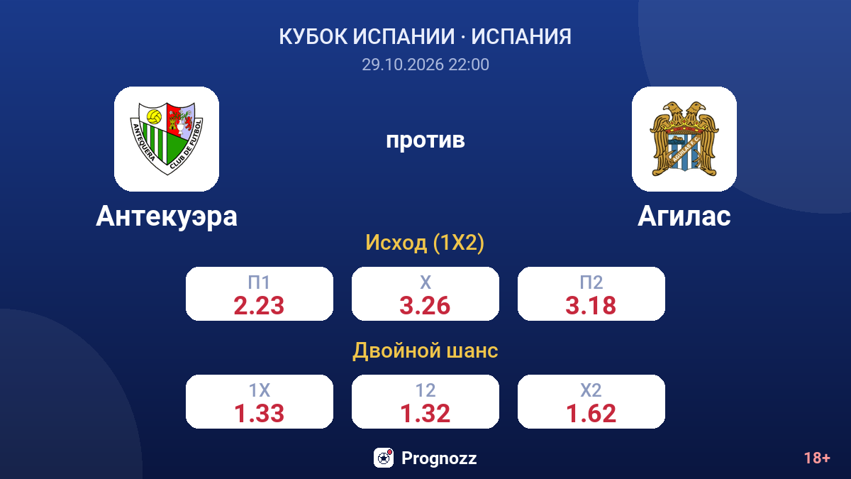 Антекуэра — Агилас — коэффициенты