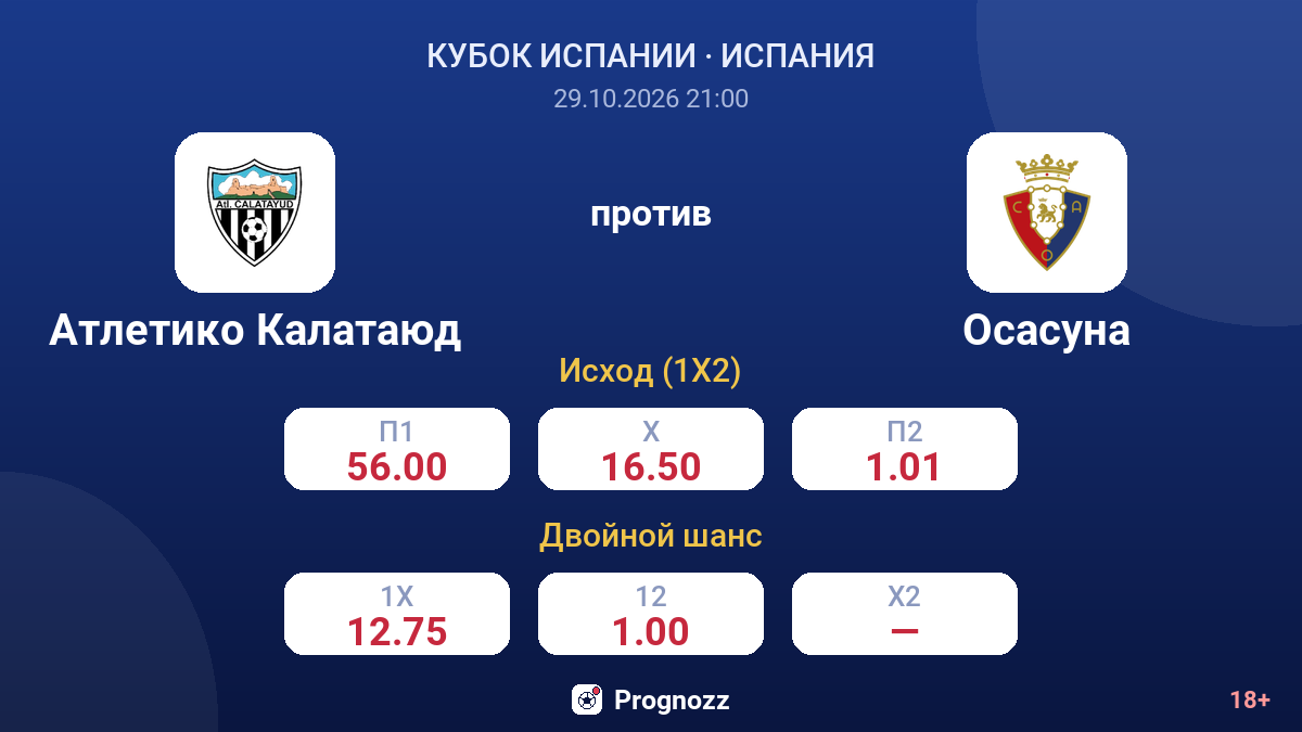 Атлетико Калатаюд — Осасуна — коэффициенты
