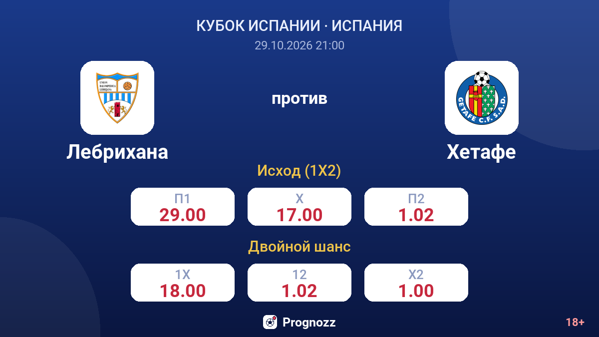 Лебрихана — Хетафе — коэффициенты