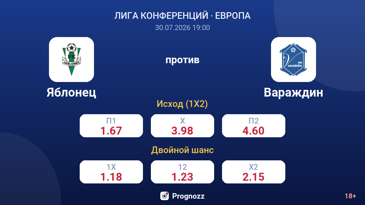 Яблонец против Вараждин — коэффициенты