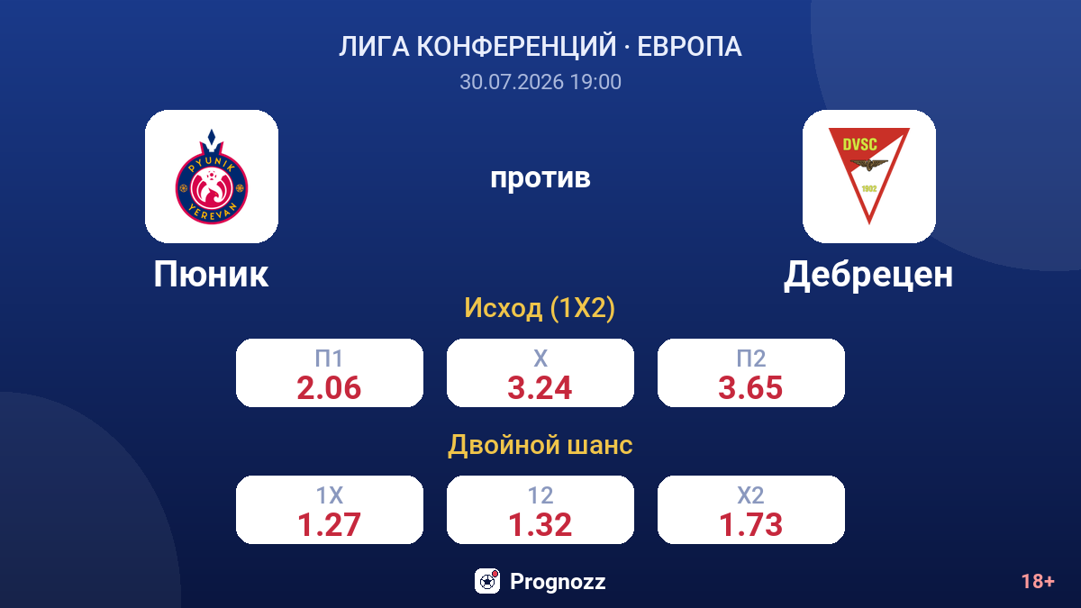 Пюник против Дебрецен — коэффициенты