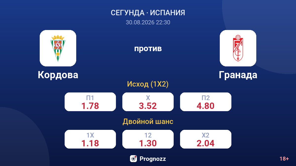 Кордова — Гранада — коэффициенты