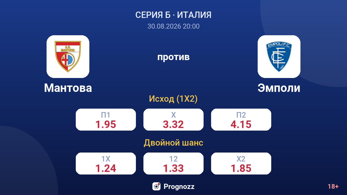 Мантова — Эмполи — коэффициенты