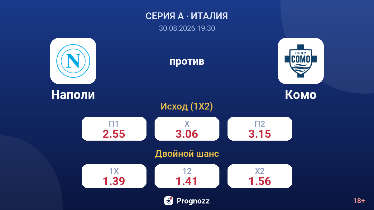Наполи — Комо — коэффициенты