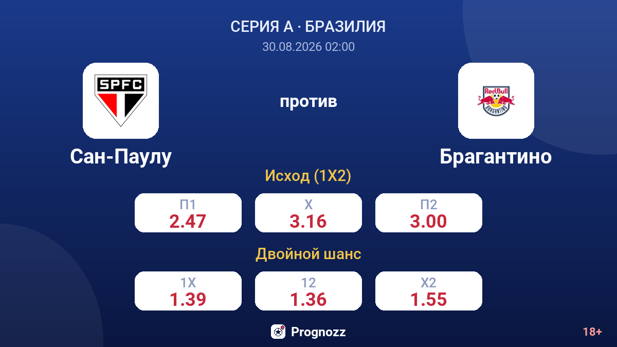 Сан-Паулу — Брагантино — коэффициенты