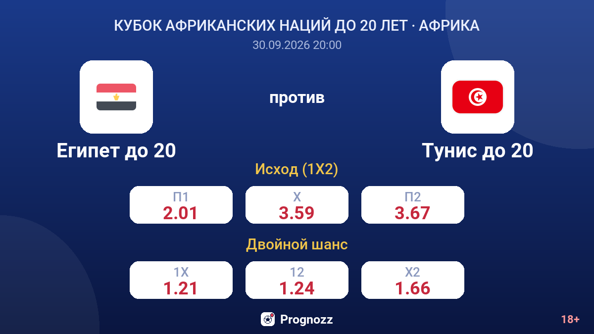 Египет до 20 — Тунис до 20 — коэффициенты