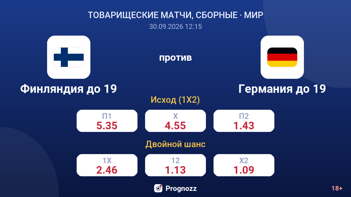 Финляндия до 19 — Германия до 19 — коэффициенты
