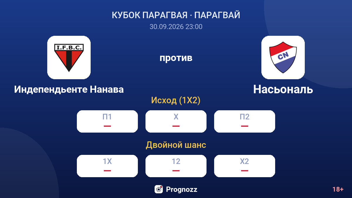 Индепендьенте Нанава — Насьональ — коэффициенты