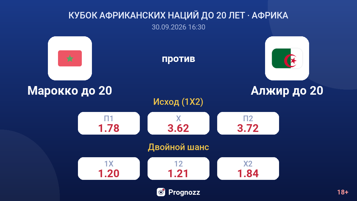 Марокко до 20 — Алжир до 20 — коэффициенты