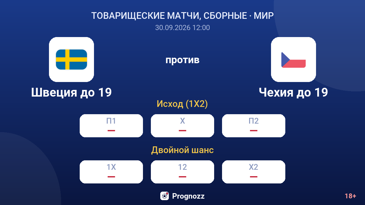 Швеция до 19 — Чехия до 19 — коэффициенты