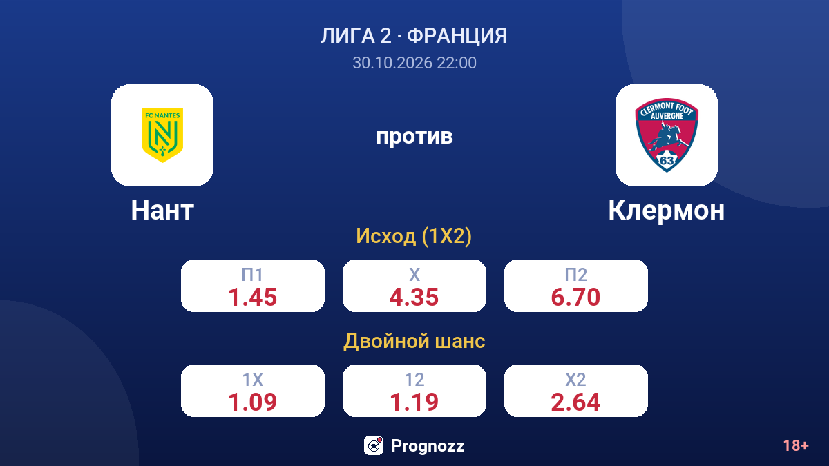 Нант — Клермон — коэффициенты