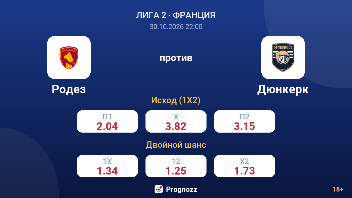 Родез — Дюнкерк — коэффициенты