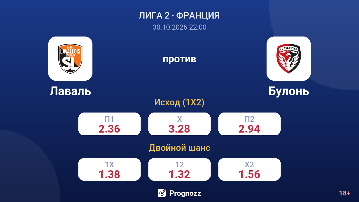 Лаваль — Булонь — коэффициенты