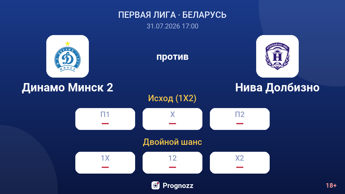 Динамо Минск 2 против Нива Долбизно — коэффициенты