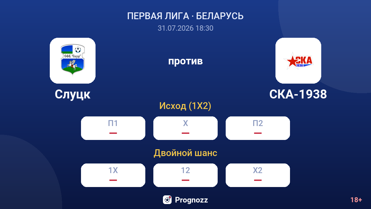 Слуцк против СКА-1938 — коэффициенты