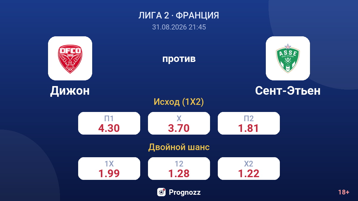 Дижон — Сент-Этьен — коэффициенты
