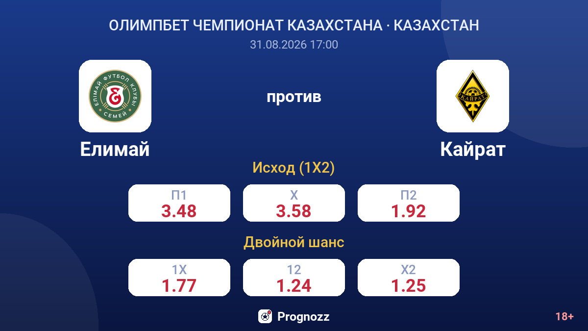 Елимай — Кайрат — коэффициенты