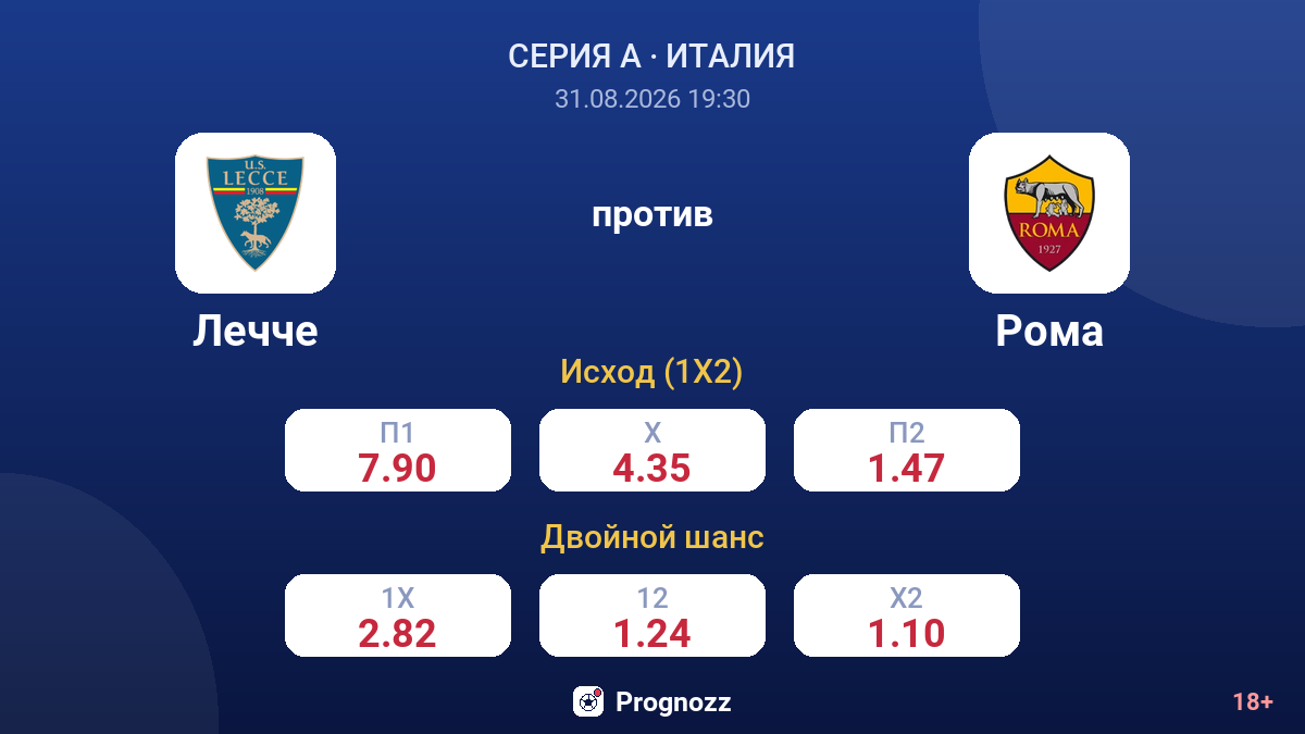 Лечче — Рома — коэффициенты