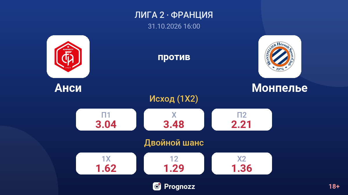 Анси — Монпелье — коэффициенты