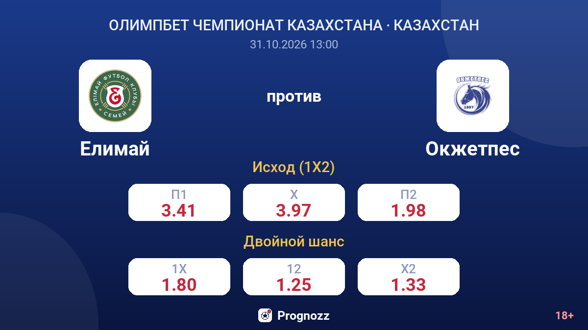 Елимай — Окжетпес — коэффициенты