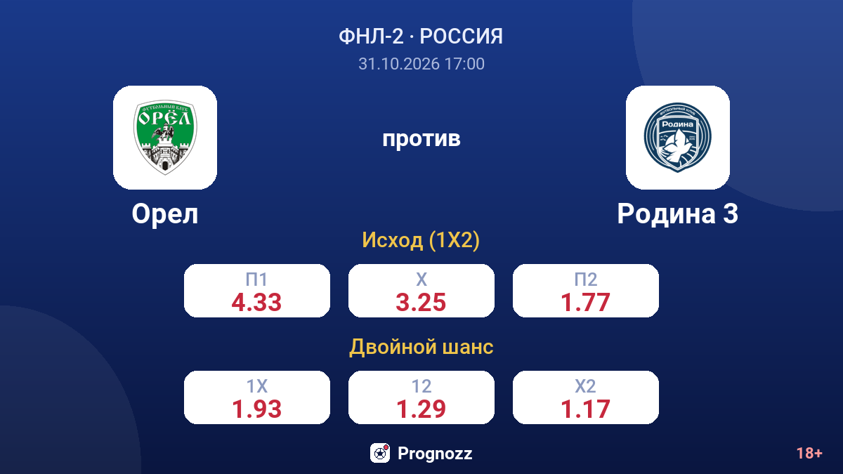 Орел — Родина 3 — коэффициенты