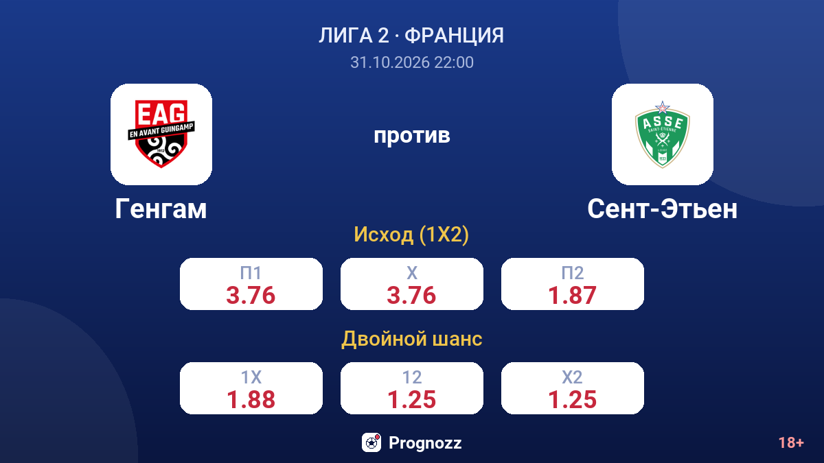 Генгам — Сент-Этьен — коэффициенты