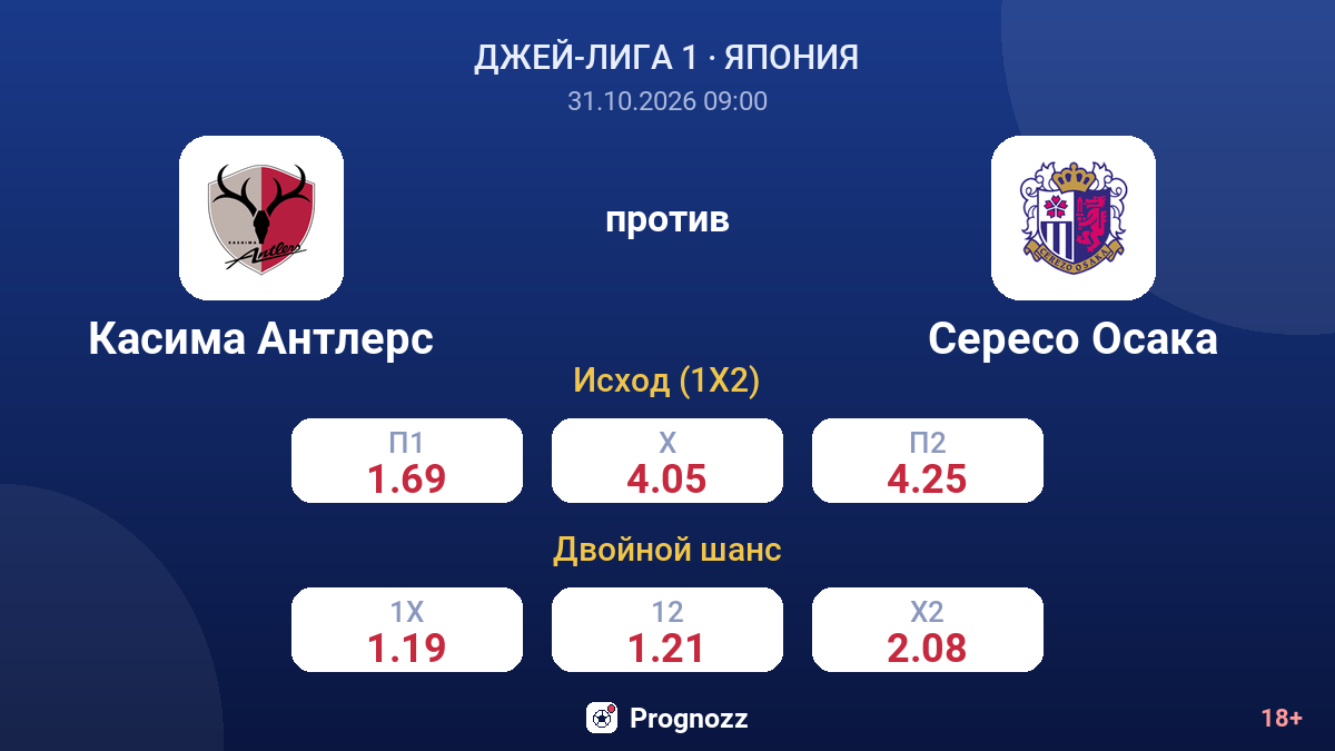 Касима Антлерс — Сересо Осака — коэффициенты