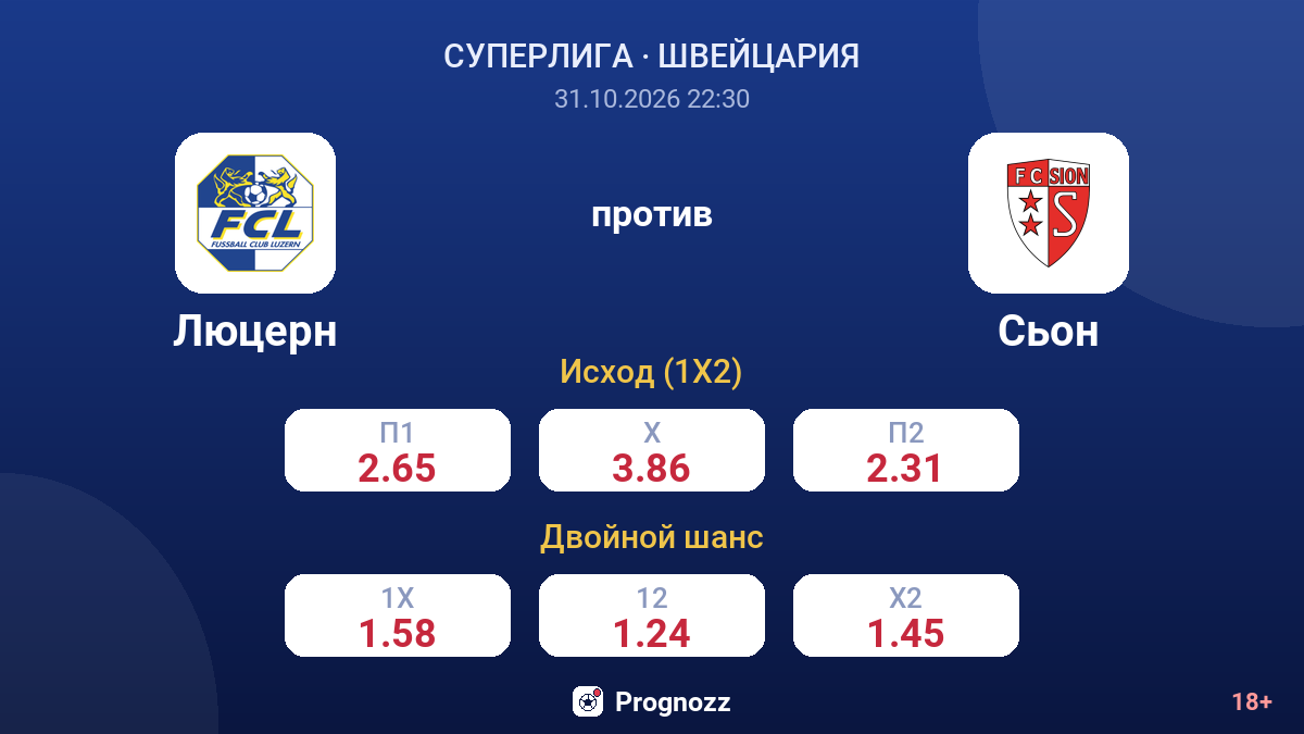 Люцерн — Сьон — коэффициенты