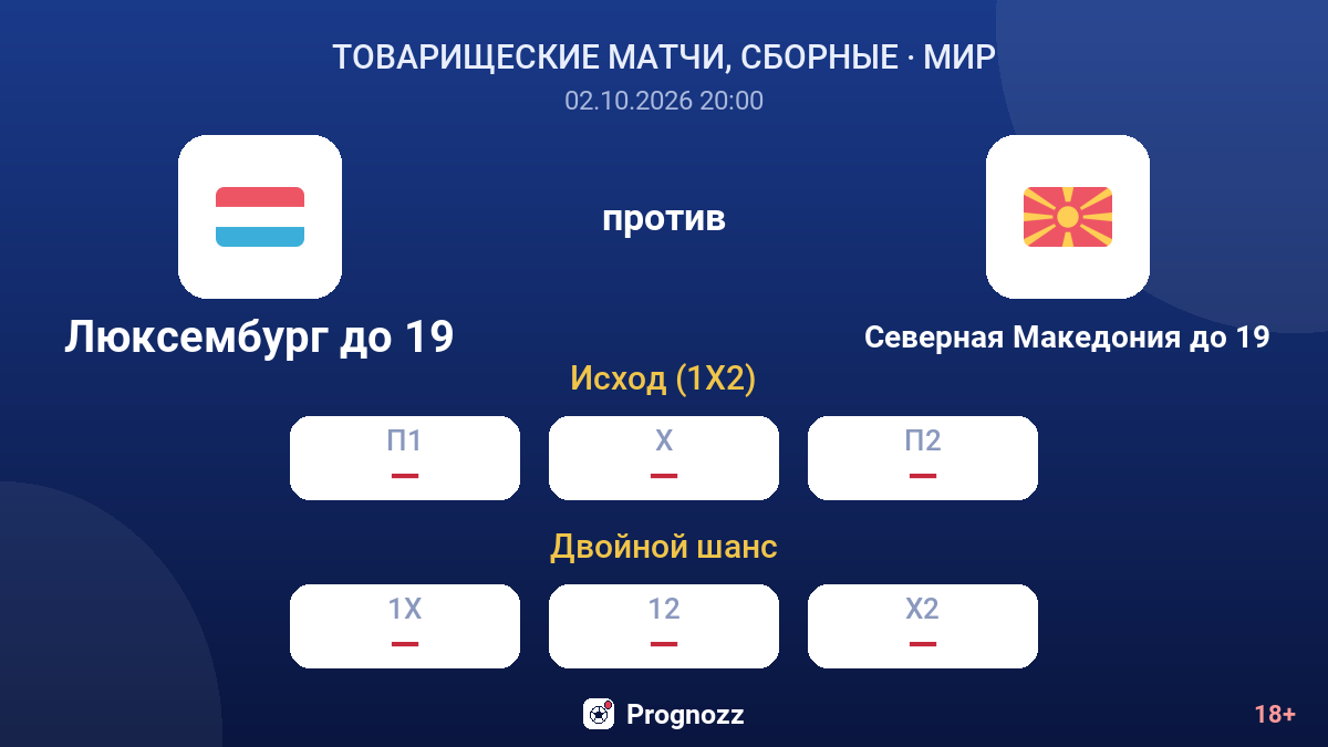 Люксембург до 19 — Северная Македония до 19 — коэффициенты