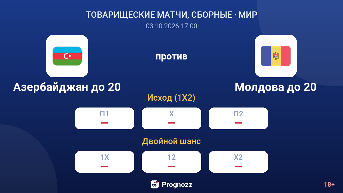 Азербайджан до 20 — Молдова до 20 — коэффициенты
