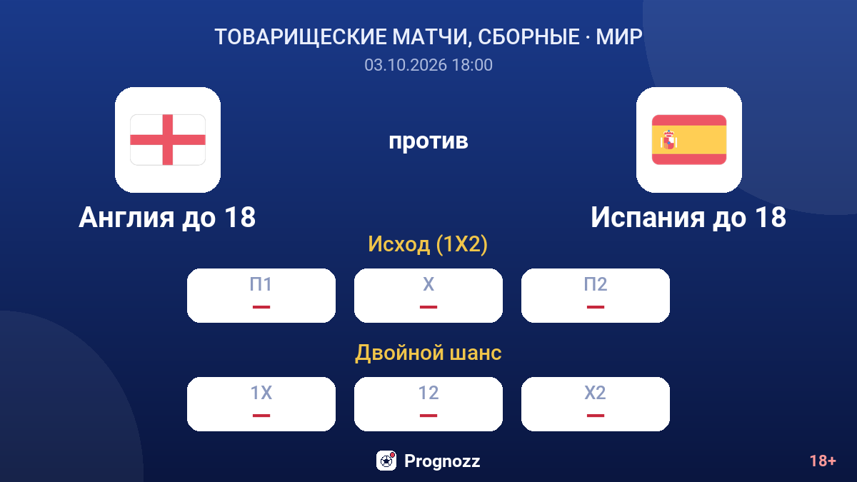 Англия до 18 — Испания до 18 — коэффициенты