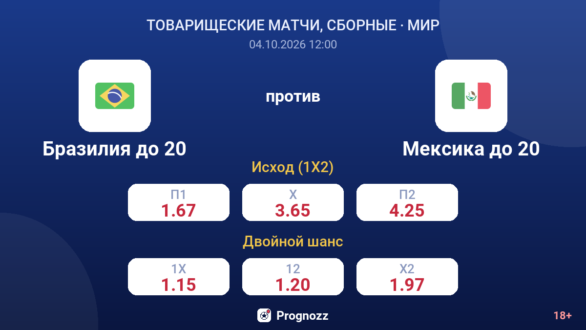 Бразилия до 20 — Мексика до 20 — коэффициенты