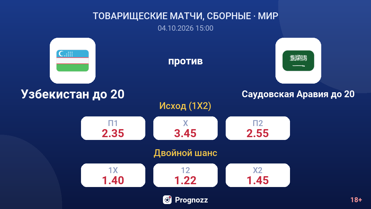 Узбекистан до 20 — Саудовская Аравия до 20 — коэффициенты