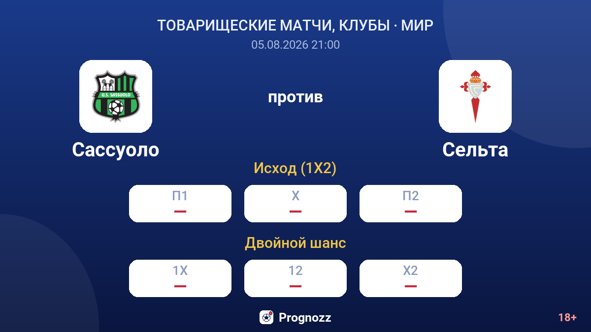 Сассуоло против Сельта — коэффициенты