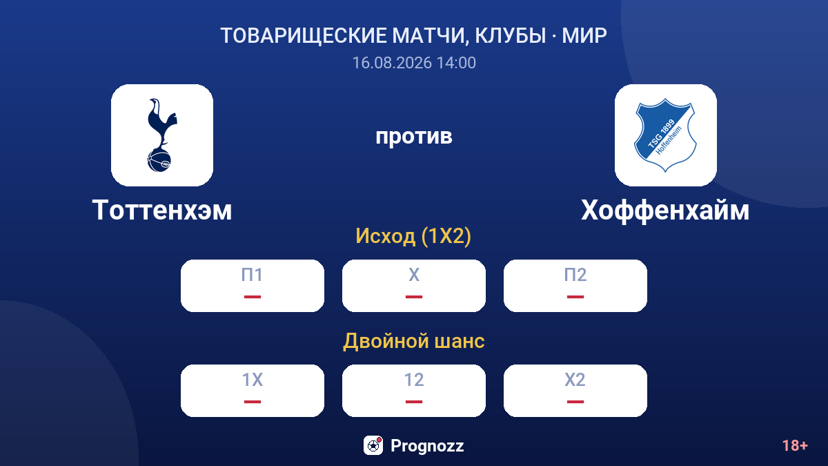 Тоттенхэм — Хоффенхайм — коэффициенты