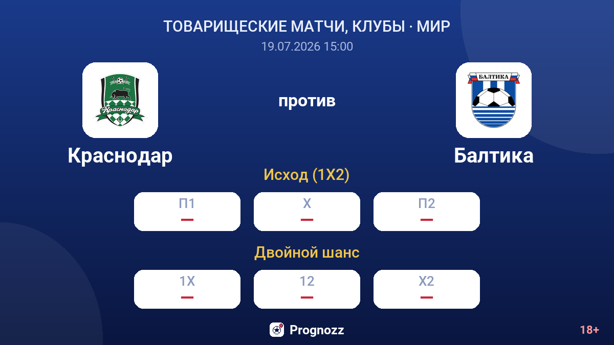 Краснодар против Балтика — коэффициенты