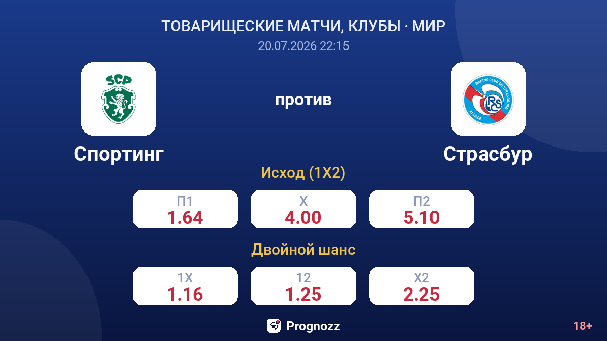Спортинг против Страсбур — коэффициенты
