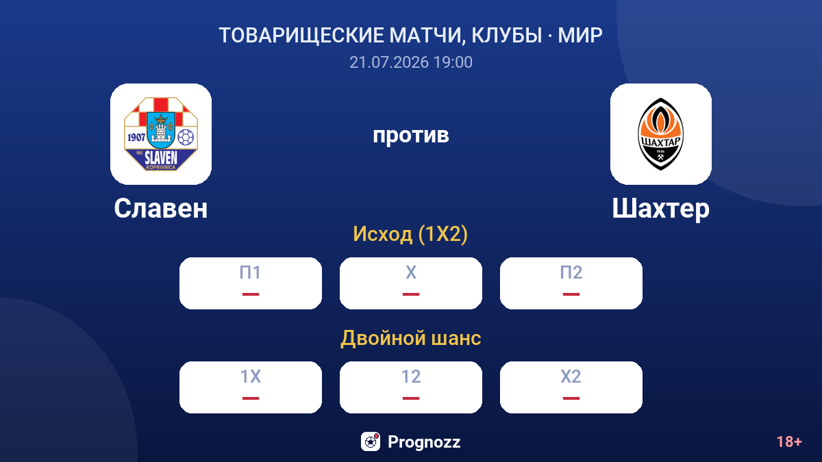 Славен против Шахтер — коэффициенты