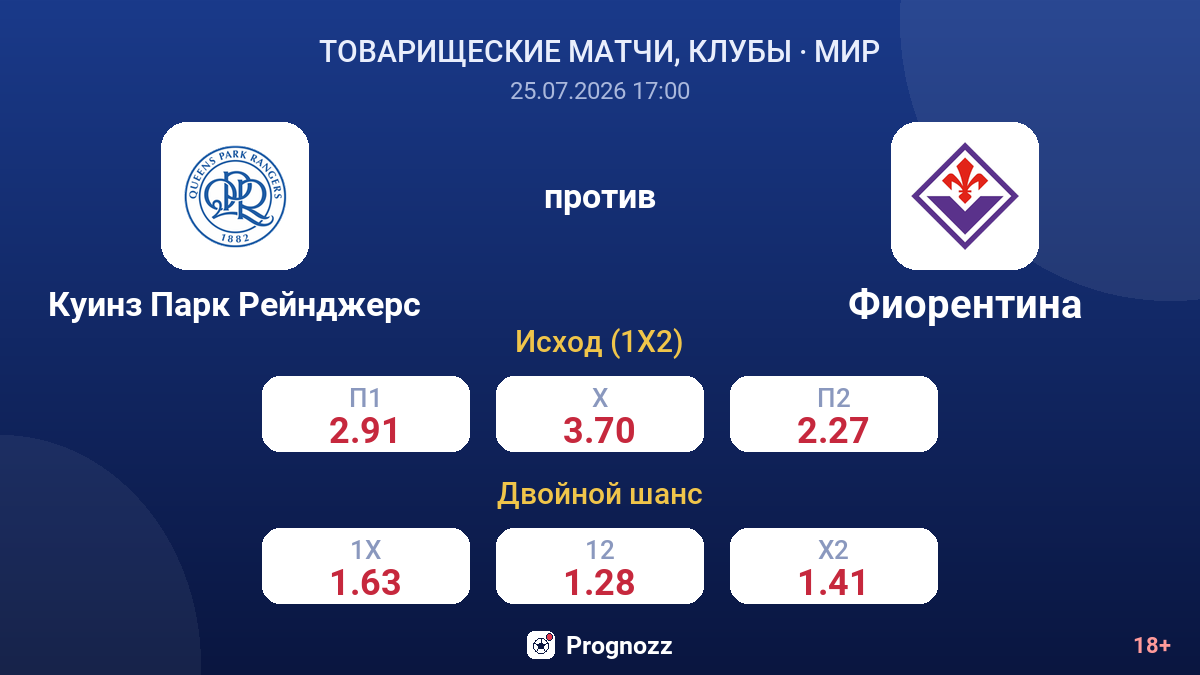 Куинз Парк Рейнджерс против Фиорентина — коэффициенты