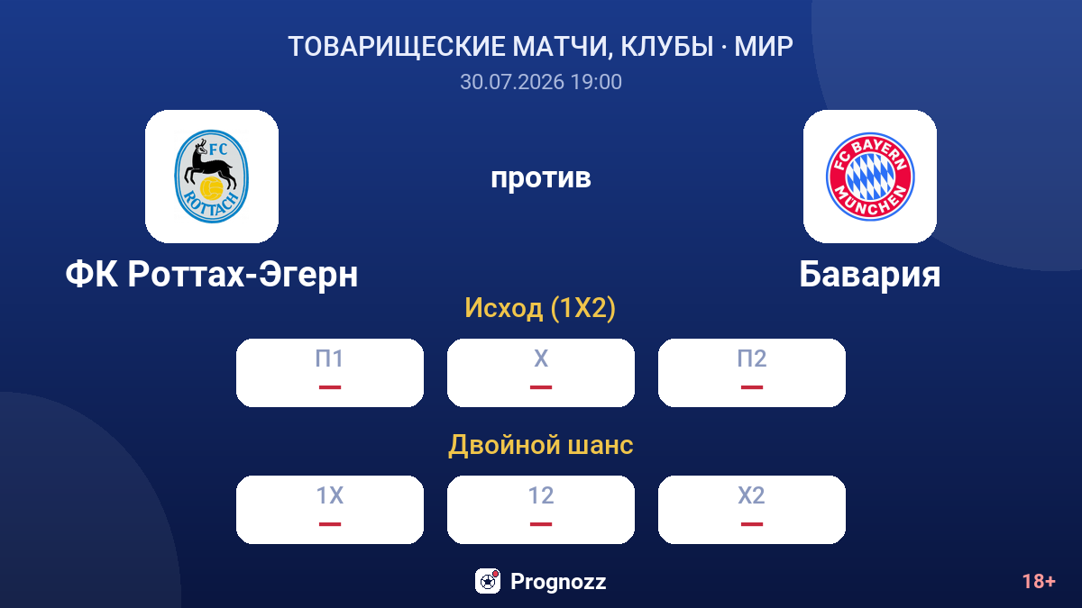 ФК Роттах-Эгерн против Бавария — коэффициенты