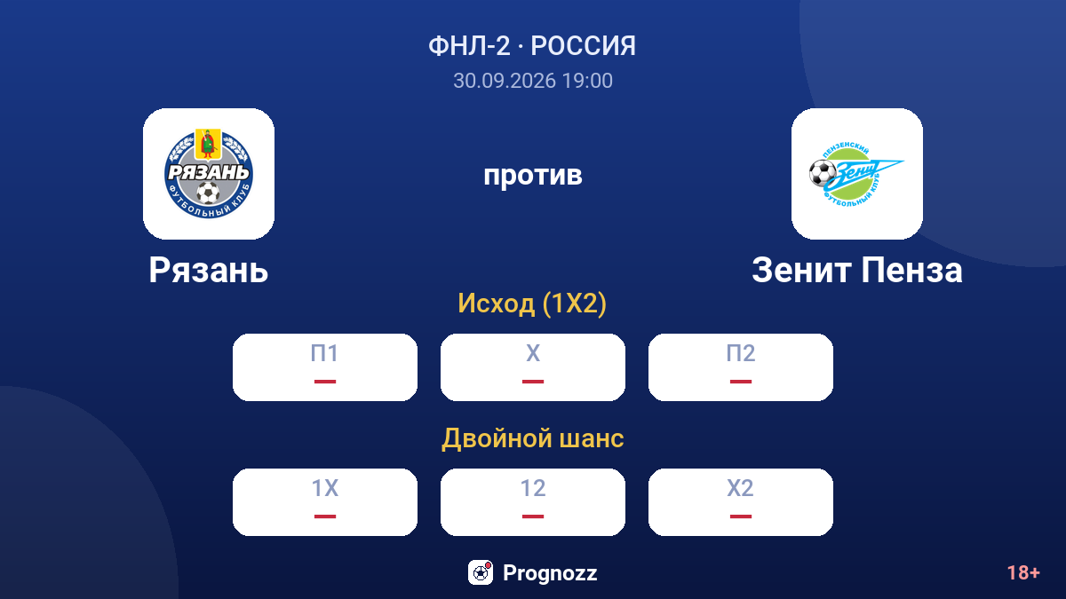 Рязань — Зенит Пенза — коэффициенты