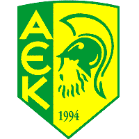 АЕК Ларнака логотип